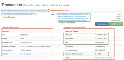 digital forensics corp scam.